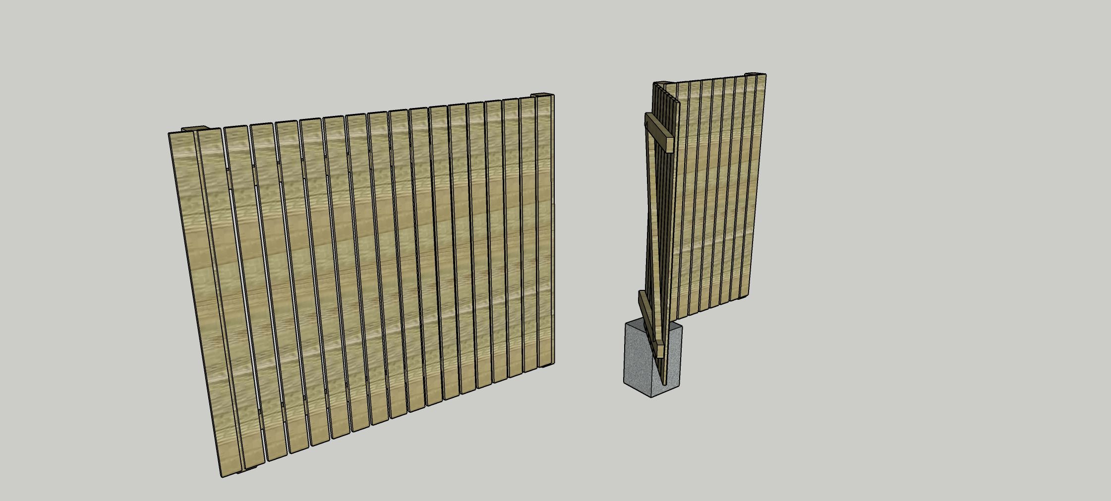 How to anchor a side gate post? Bunnings community