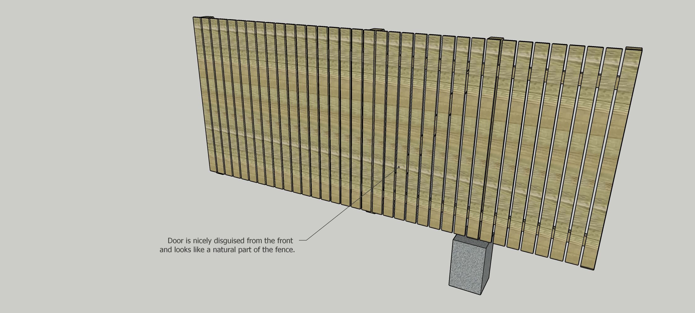 How to anchor a side gate post? Bunnings community