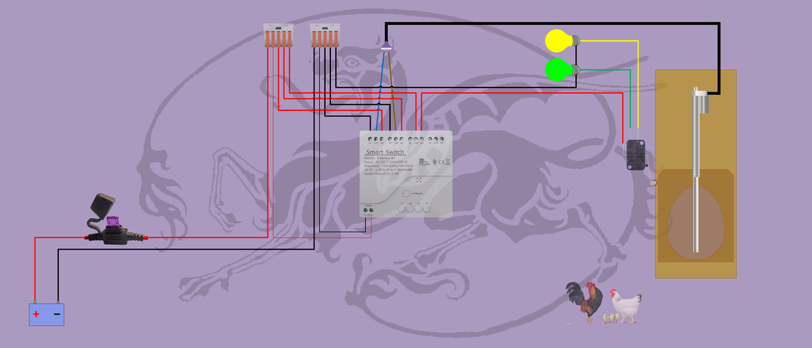 WAGO wIndicator Light x2.png