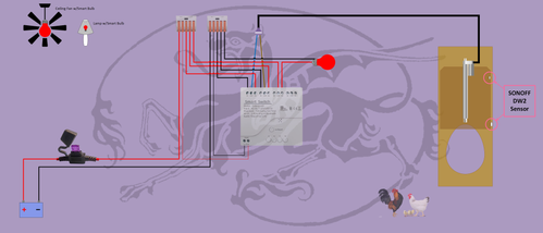WAGO wIndicator Light wDoor Sensor.png