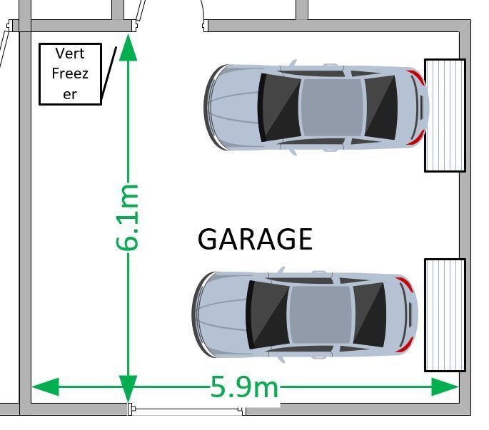 Garage Dimensions/Layout