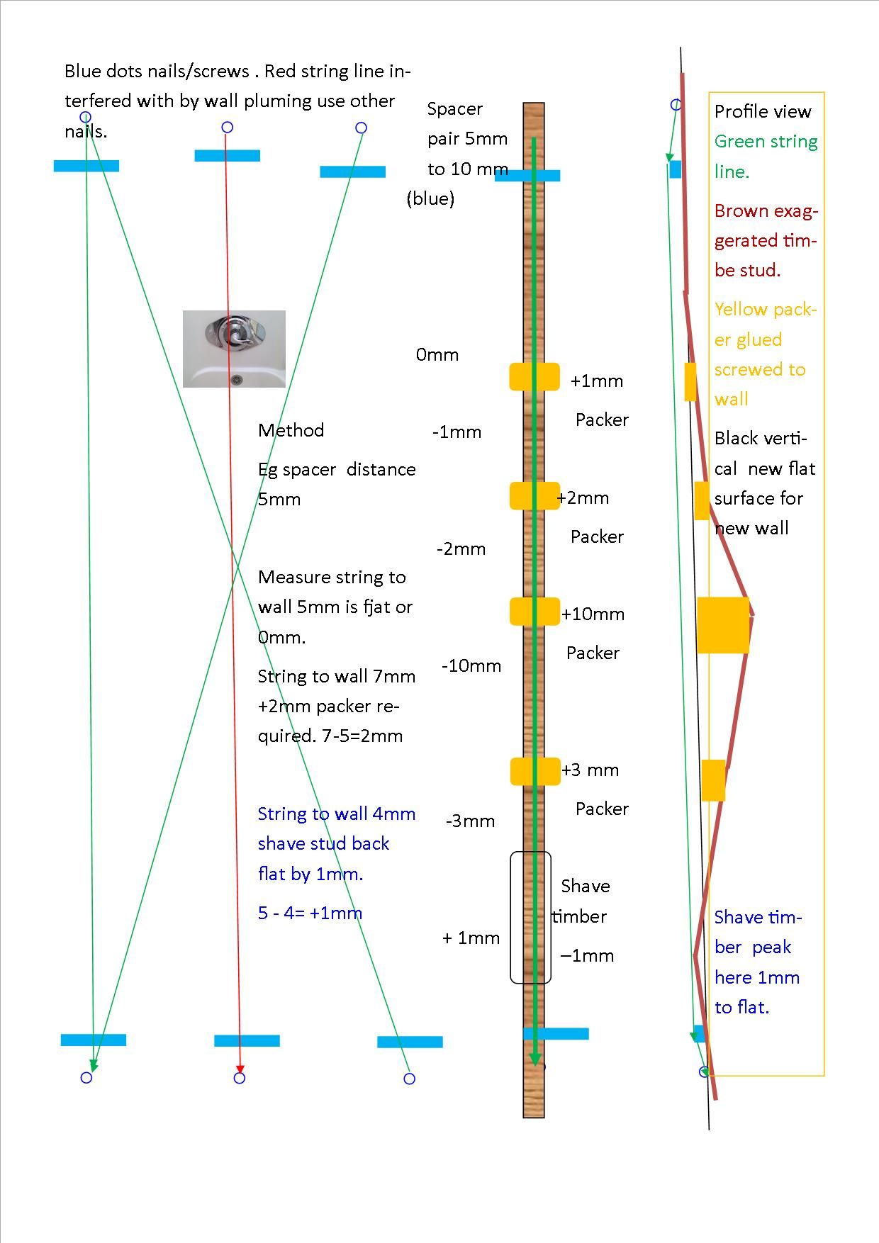 How to install shower liner on bowed dry... Bunnings community