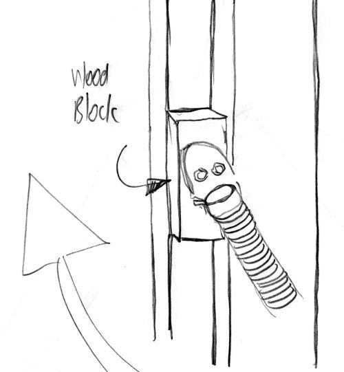 Garden gate not closing with gate spring Bunnings community