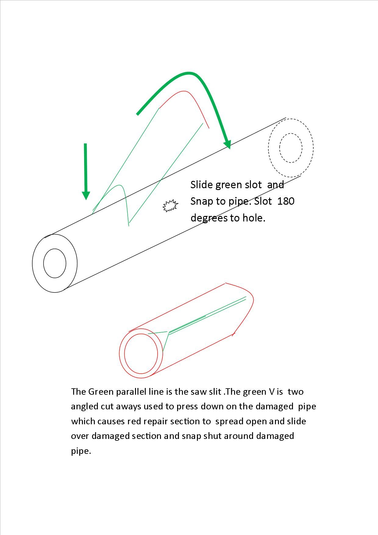 How to fix puncture in retic? Page 2 Bunnings community