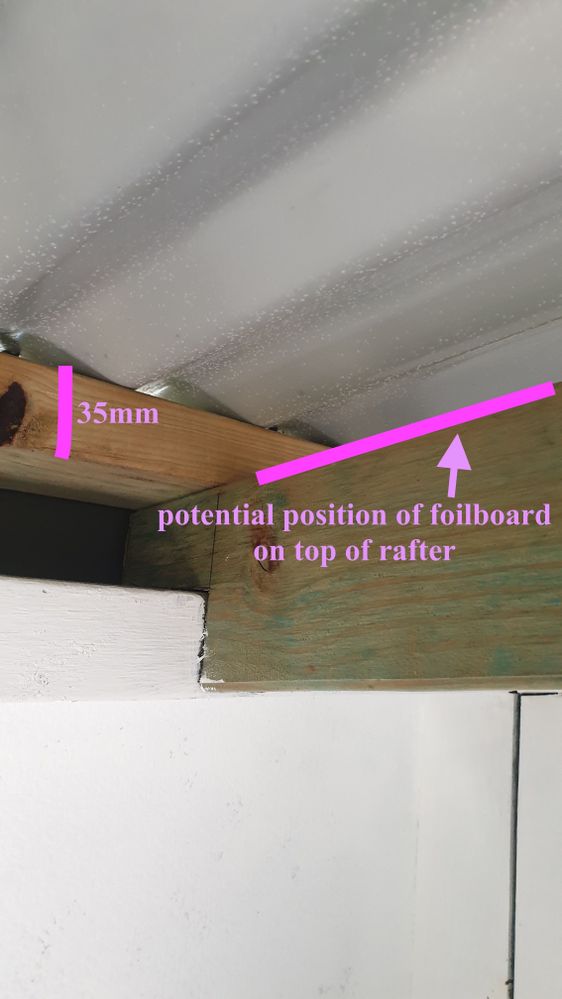 Potential position of foilboard sitting on top of the rafter