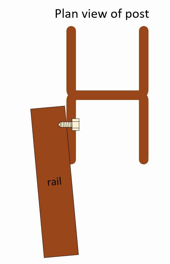 How to replace two Colorbond posts cemen... Bunnings community