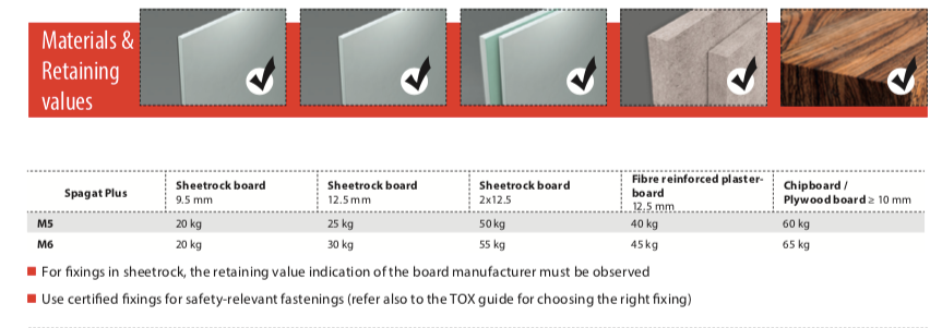 Load & instructions.png