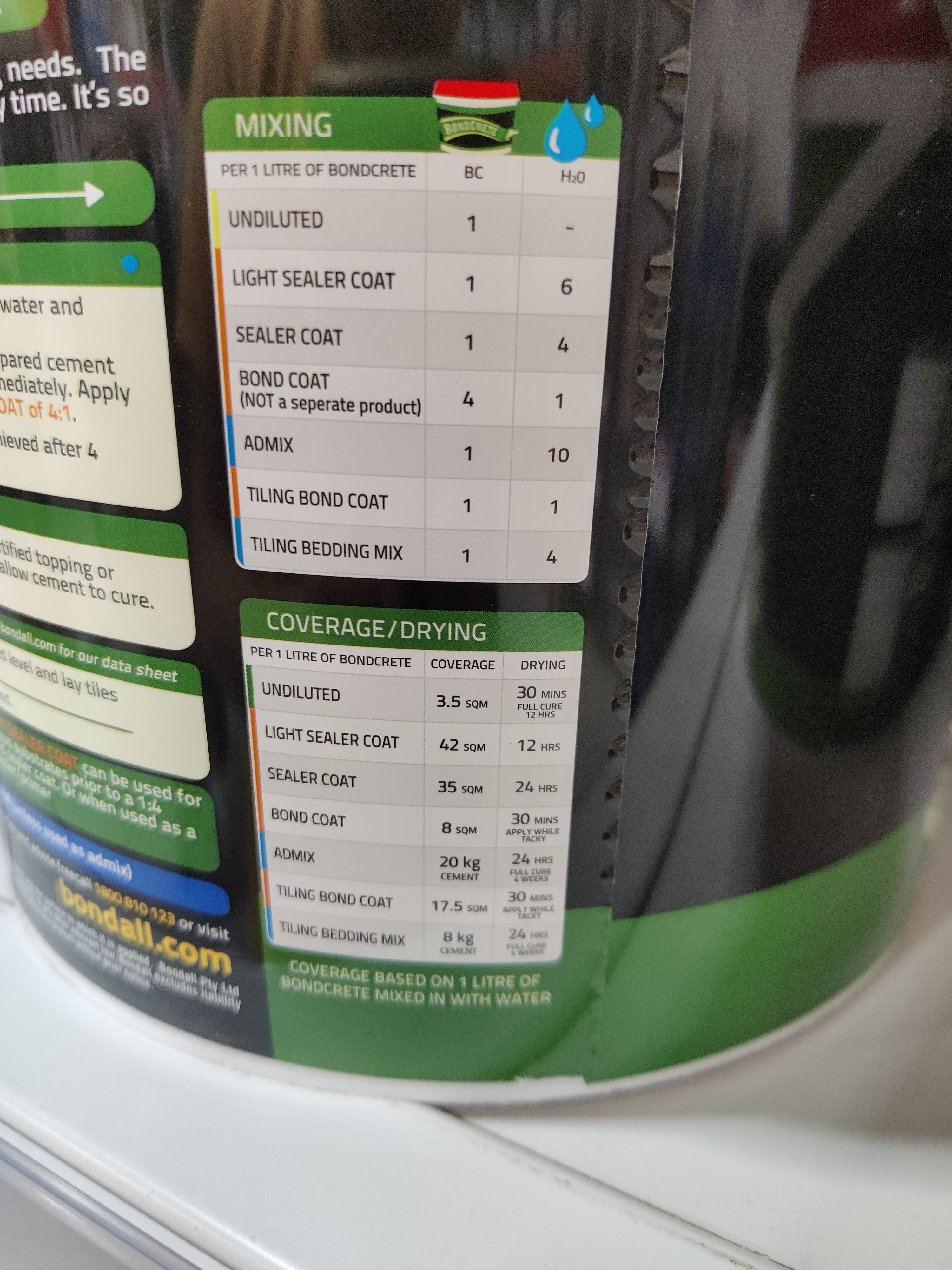 What type of mortar mix for roof tile be... Bunnings community