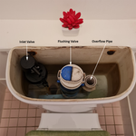 1.2 Parts inside cistern.png