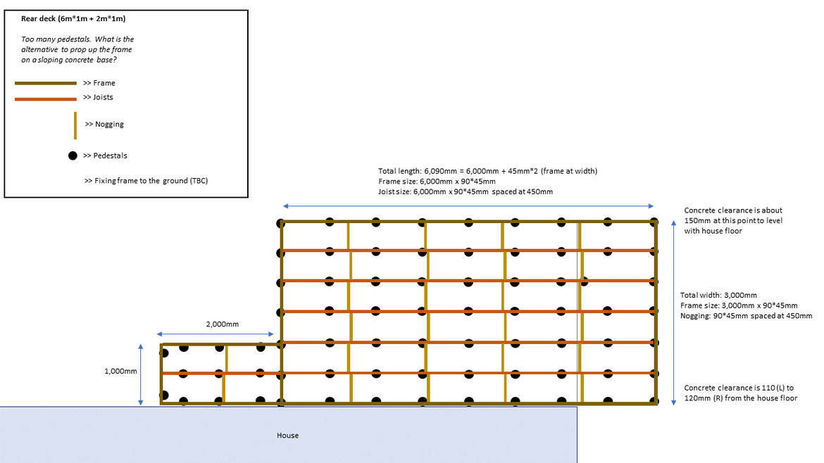 Rear deck planning 20230519.png