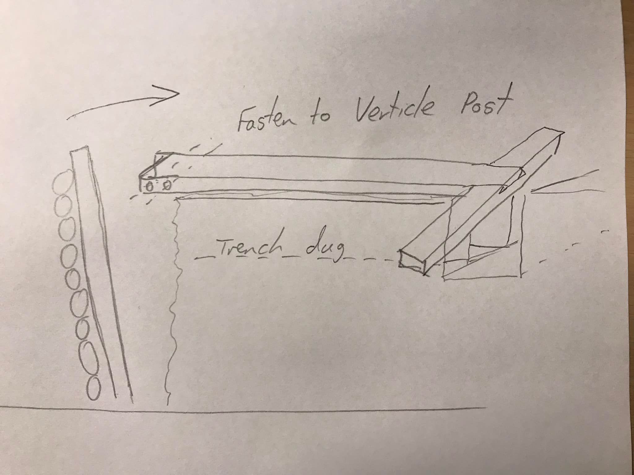 How to fix rotting raised garden bed pos... Bunnings community