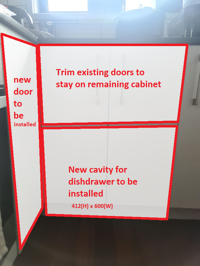 How to install a dishwasher in a small k... Bunnings community