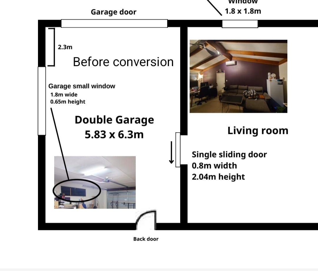 How to convert garage into a second livi... Page 3 Bunnings