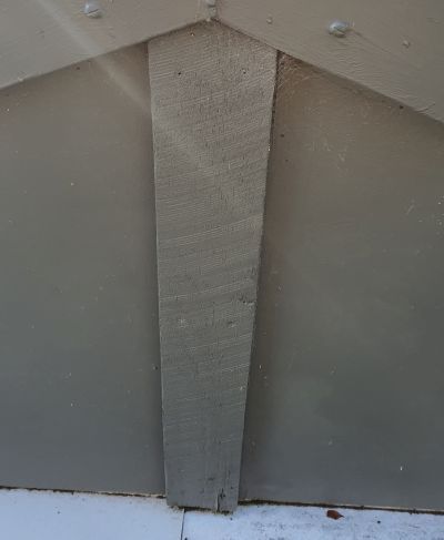 Splitting at the bottom.