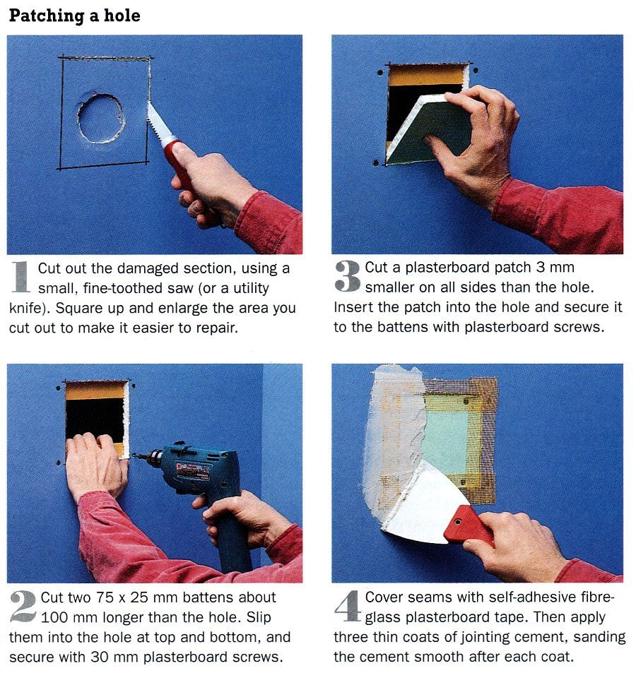 How to fill holes in plasterboard wall? Bunnings community