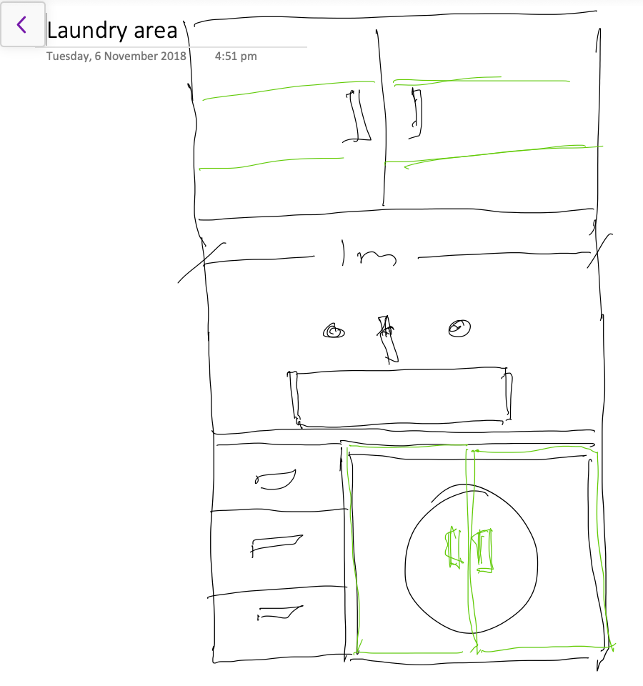 Laundry/sink area