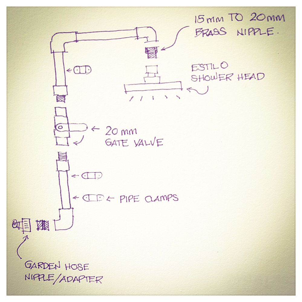 Clip on the garden hose and enjoy!