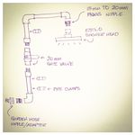 Clip on the garden hose and enjoy!