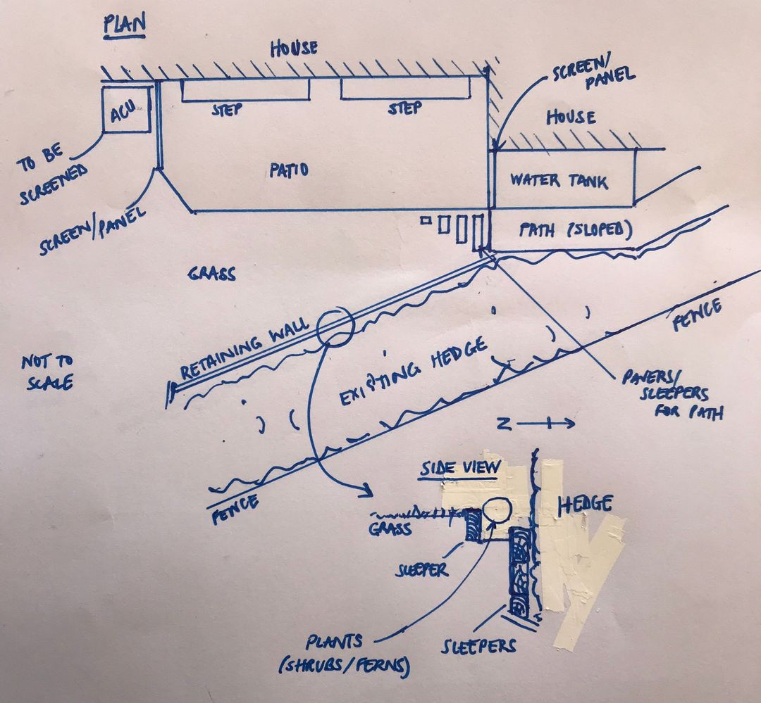 A rough plan - endorsed by wife!!