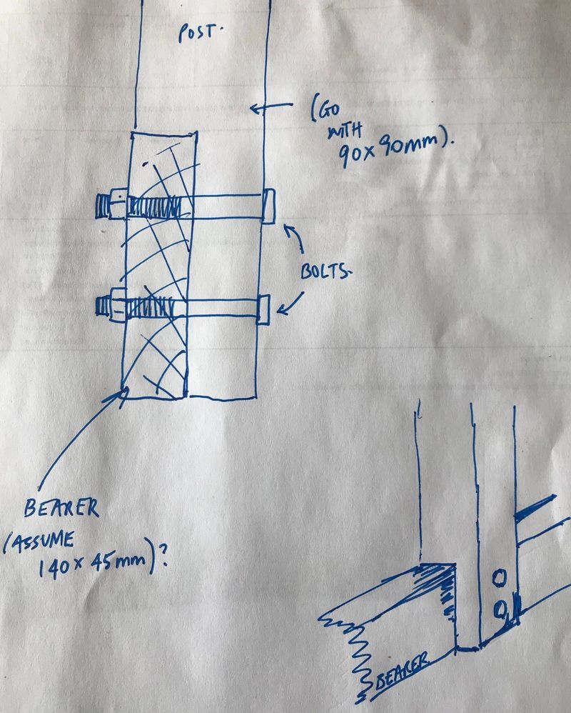 Some assumptions about bearer dimensions