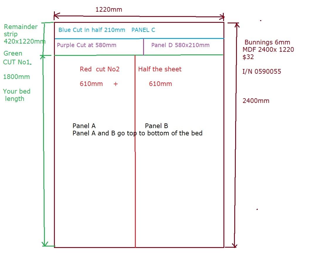 Solved How to firm a mattress? Bunnings community