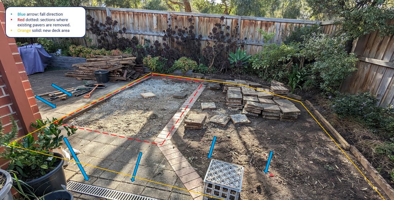 How to build a lowlevel deck on pavers? Bunnings community