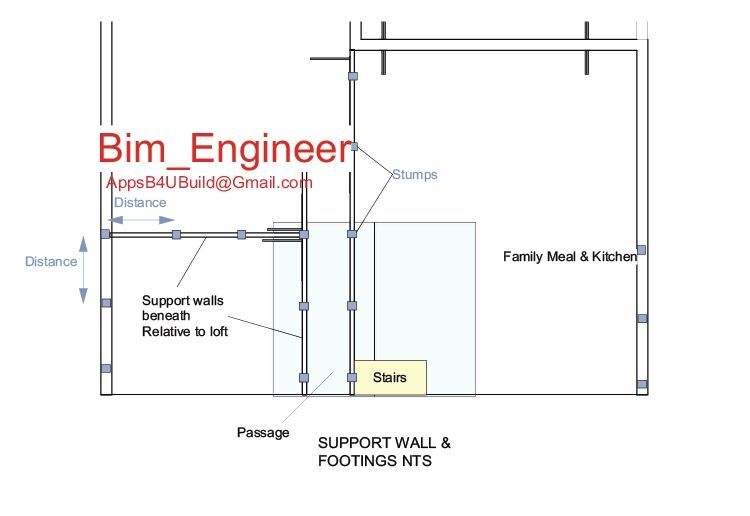 Dimensions Of the supporting Foundations