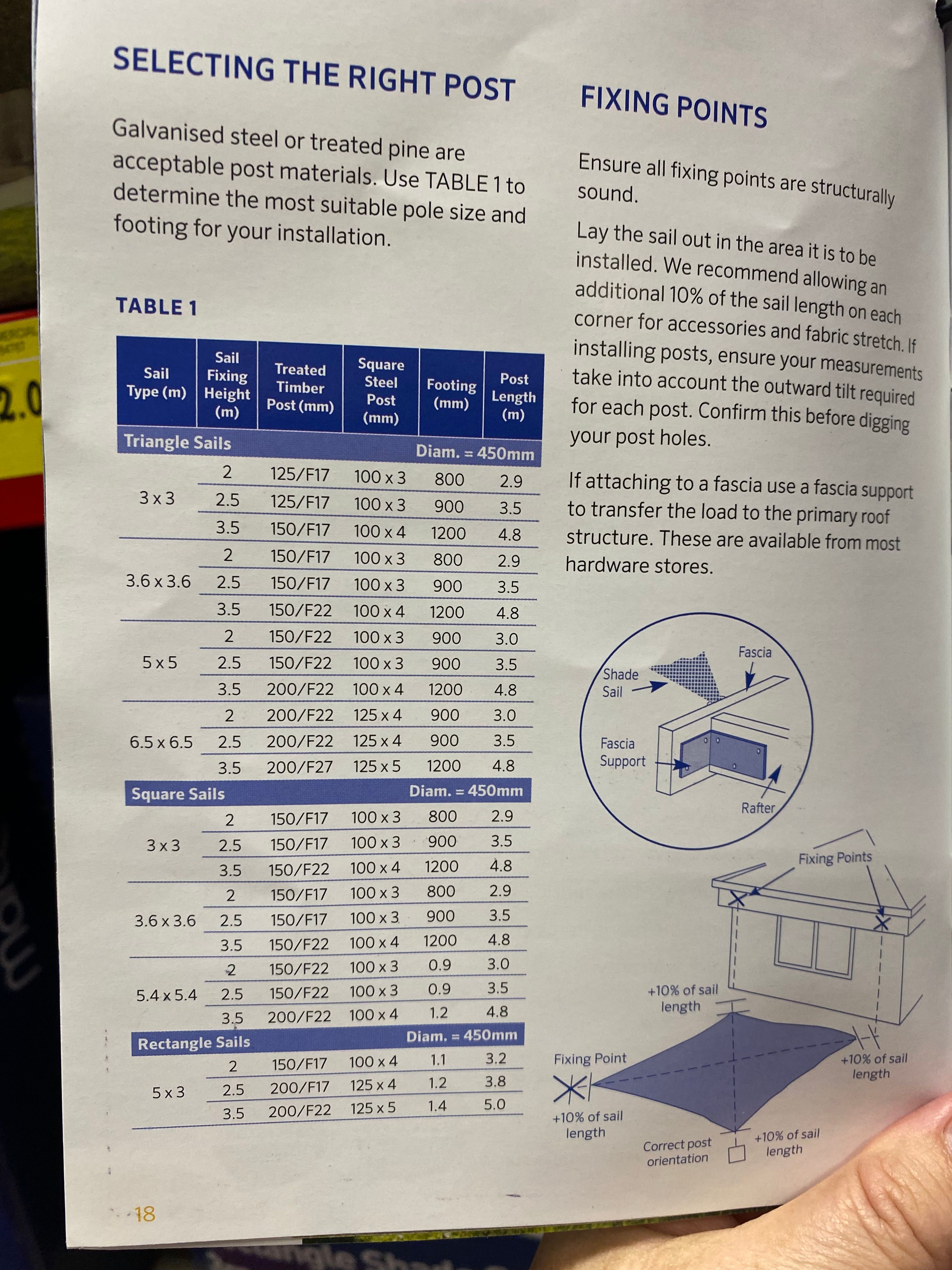 How to attach a post to a metal railing Bunnings community
