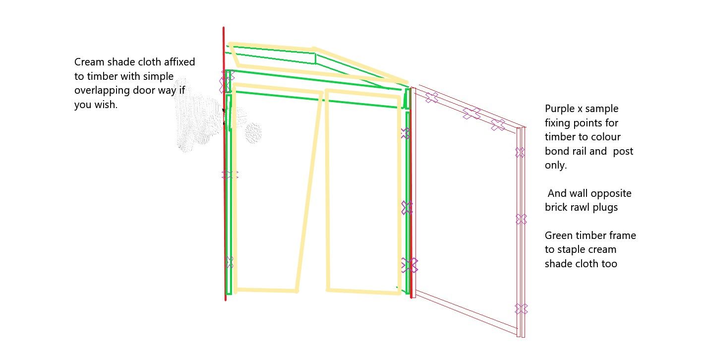 How to attach shade cloth between fence Bunnings community