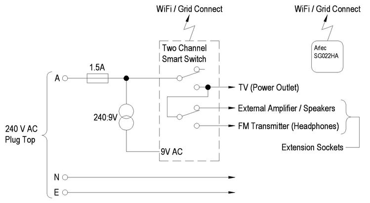 Two Channel Switch.jpg