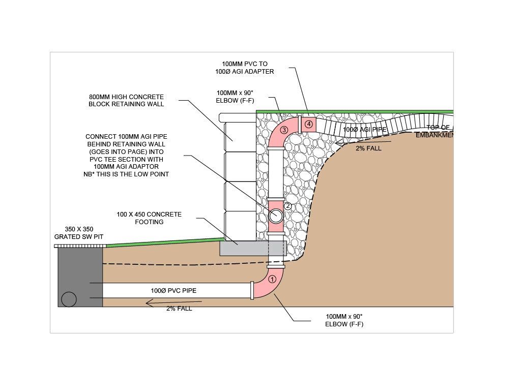 Cross section view of the proposed retaining wall i.e. looking from the side. Total length of wall is approx. 15m long