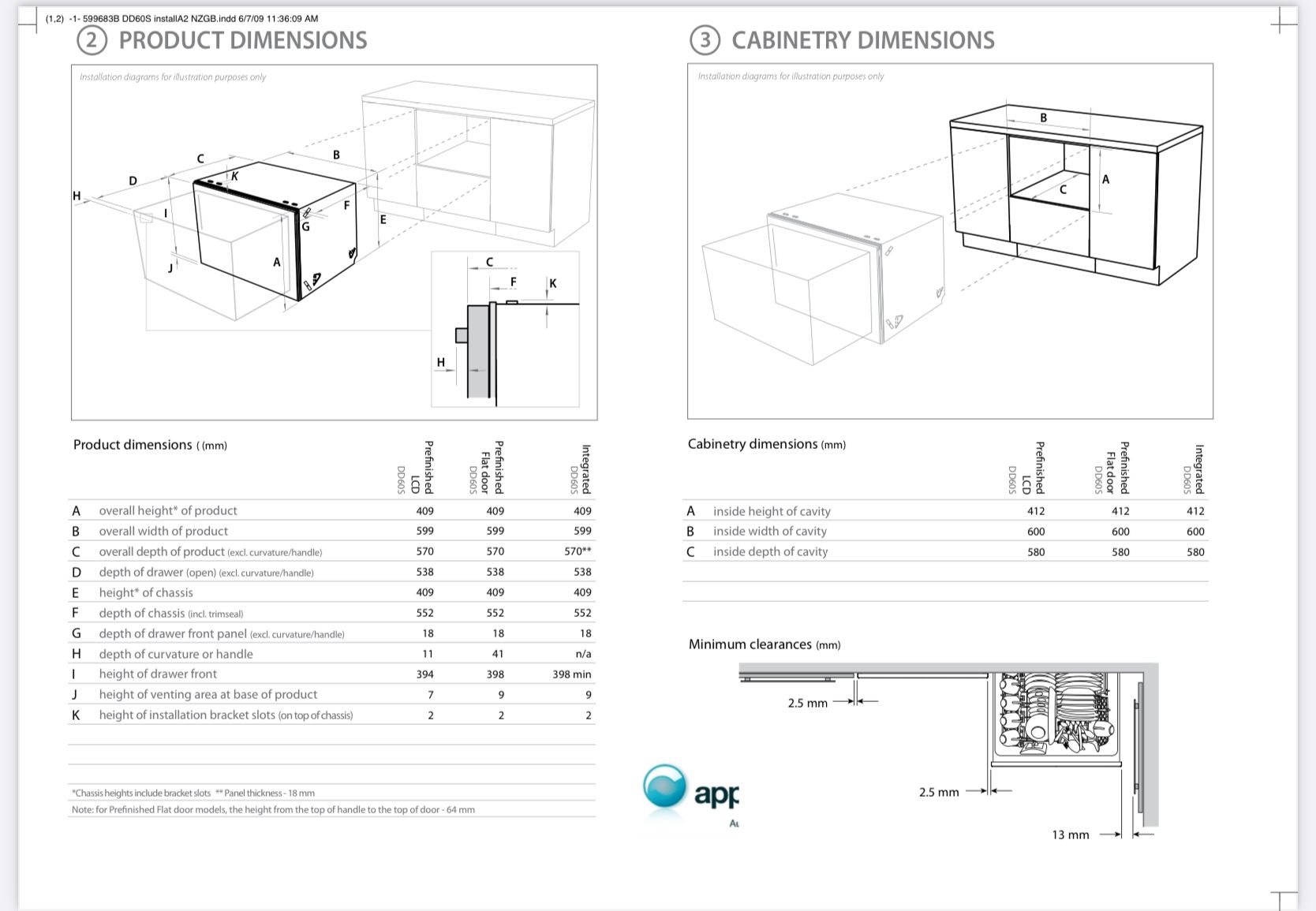 How to install a single drawer dishwashe... Bunnings community