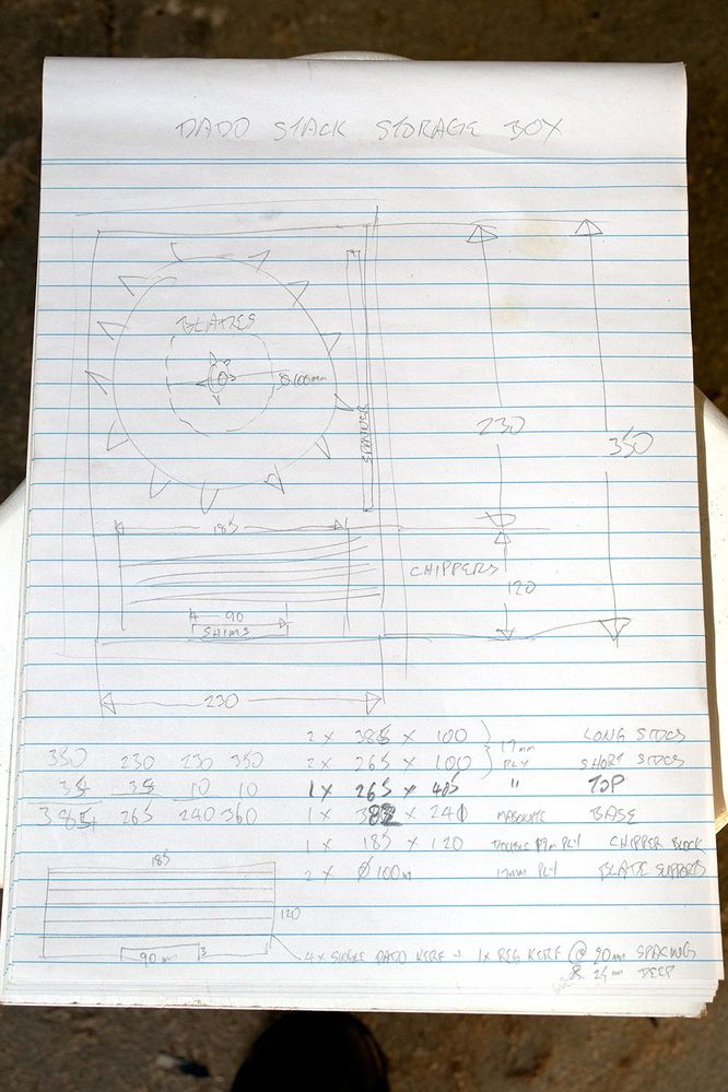 Mud map, aka rough plans.